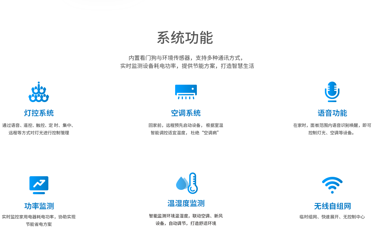 產品中心-智能面板_04.png